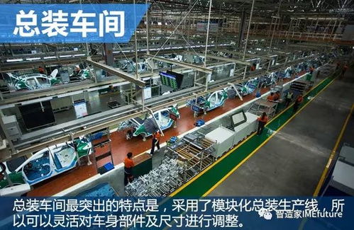 吉利汽車全國最詳細的生產(chǎn)基地及四大車間細節(jié)揭秘